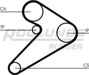 Roulunds Rubber RR1034 - Ангренажен ремък vvparts.bg