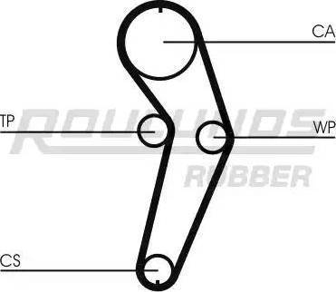 Roulunds Rubber RR1035K2 - Комплект ангренажен ремък vvparts.bg