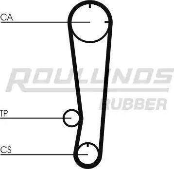 Roulunds Rubber RR1031K1 - Комплект ангренажен ремък vvparts.bg