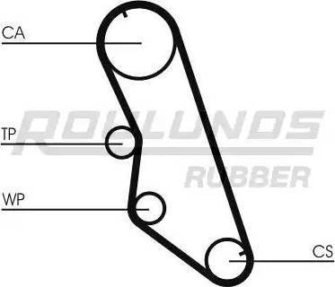Roulunds Rubber RR1029 - Ангренажен ремък vvparts.bg
