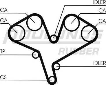 Roulunds Rubber RR1199K1 - Комплект ангренажен ремък vvparts.bg