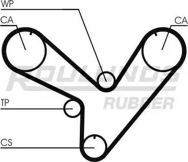 Roulunds Rubber RR1197 - Ангренажен ремък vvparts.bg