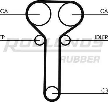 Roulunds Rubber RR1146K1 - Комплект ангренажен ремък vvparts.bg