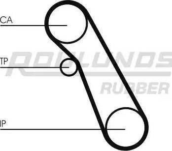 Roulunds Rubber RR1142K2 - Комплект ангренажен ремък vvparts.bg