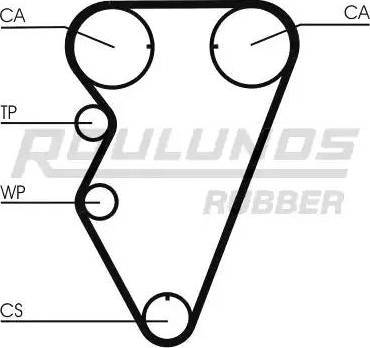 Roulunds Rubber RR1150K1 - Комплект ангренажен ремък vvparts.bg