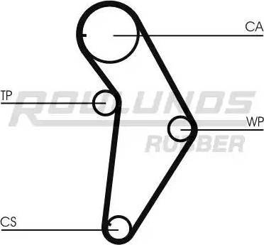 Roulunds Rubber RR1151K1 - Комплект ангренажен ремък vvparts.bg