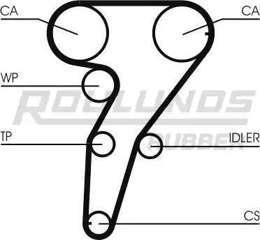 Roulunds Rubber RR1163K1 - Комплект ангренажен ремък vvparts.bg