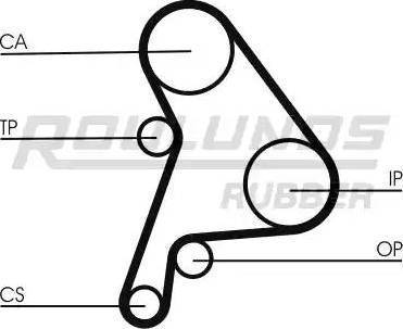 Roulunds Rubber RR1119K2 - Комплект ангренажен ремък vvparts.bg