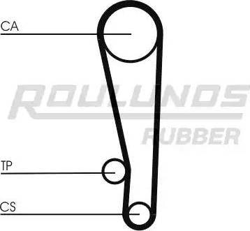 Roulunds Rubber RR1118 - Ангренажен ремък vvparts.bg