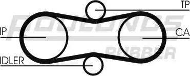 Roulunds Rubber RR1184K1 - Комплект ангренажен ремък vvparts.bg