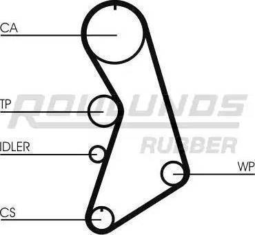 Roulunds Rubber RR1186K6 - Комплект ангренажен ремък vvparts.bg