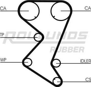 Roulunds Rubber RR1126 - Ангренажен ремък vvparts.bg