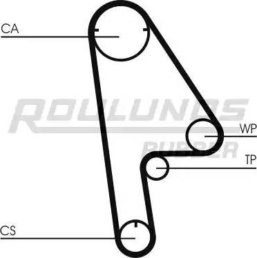 Roulunds Rubber RR1127 - Ангренажен ремък vvparts.bg