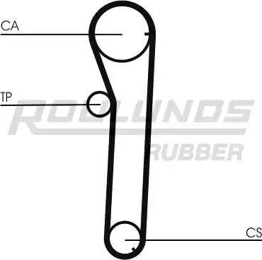 Roulunds Rubber RR1345 - Ангренажен ремък vvparts.bg