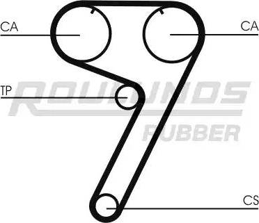 Roulunds Rubber RR1346 - Ангренажен ремък vvparts.bg