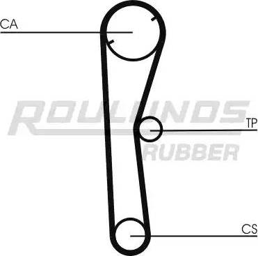 Roulunds Rubber RR1343 - Ангренажен ремък vvparts.bg