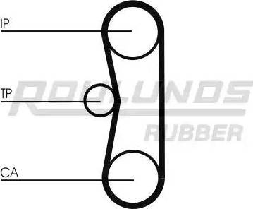 Roulunds Rubber RR1354 - Ангренажен ремък vvparts.bg