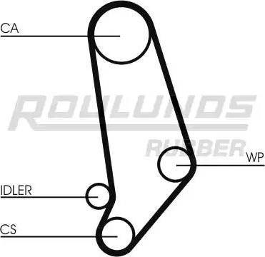 Roulunds Rubber RR1427K1 - Комплект ангренажен ремък vvparts.bg