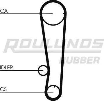 Roulunds Rubber RR1315K1 - Комплект ангренажен ремък vvparts.bg