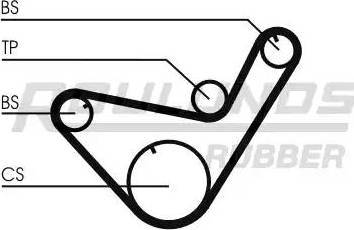 Roulunds Rubber RR1316 - Ангренажен ремък vvparts.bg