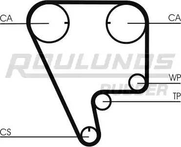 Roulunds Rubber RR1310 - Ангренажен ремък vvparts.bg