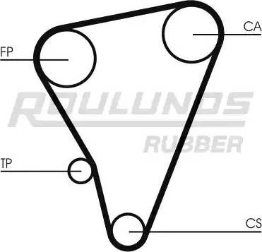 Roulunds Rubber RR1313 - Ангренажен ремък vvparts.bg