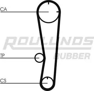 Roulunds Rubber RR1388 - Ангренажен ремък vvparts.bg