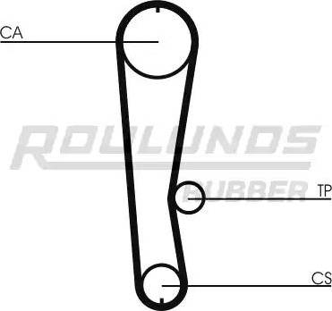 Roulunds Rubber RR1337 - Ангренажен ремък vvparts.bg