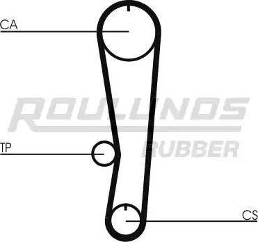 Roulunds Rubber RR1293 - Ангренажен ремък vvparts.bg