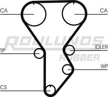 Roulunds Rubber RR1269K1 - Комплект ангренажен ремък vvparts.bg