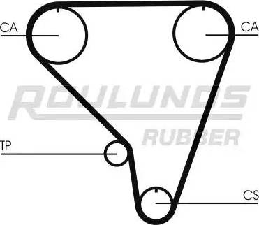 Roulunds Rubber RR1266 - Ангренажен ремък vvparts.bg