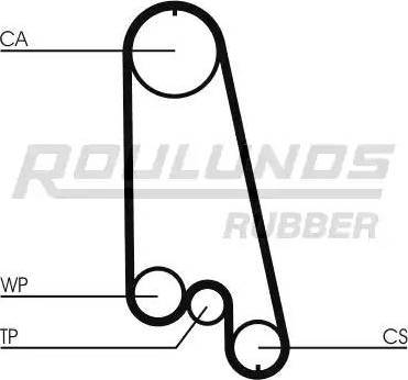 Roulunds Rubber RR1205K1 - Комплект ангренажен ремък vvparts.bg