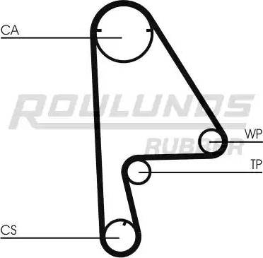 Roulunds Rubber RR1215 - Ангренажен ремък vvparts.bg