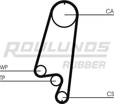 Roulunds Rubber RR1212K1 - Комплект ангренажен ремък vvparts.bg