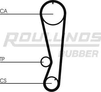 Roulunds Rubber RR1226 - Ангренажен ремък vvparts.bg