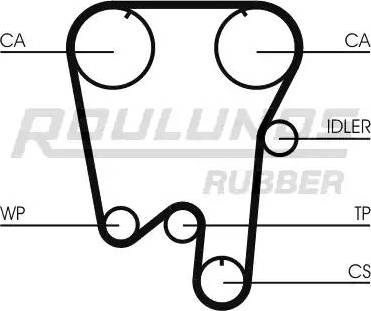 Roulunds Rubber RR1303 - Ангренажен ремък vvparts.bg