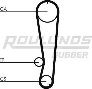 Roulunds Rubber RR1271K1 - Комплект ангренажен ремък vvparts.bg