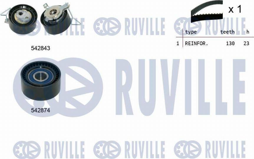 Ruville 550499 - Комплект ангренажен ремък vvparts.bg