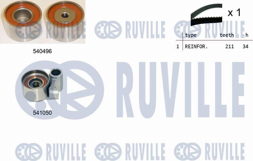 Ruville 550494 - Комплект ангренажен ремък vvparts.bg