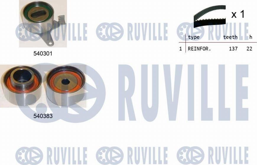 Ruville 550441 - Комплект ангренажен ремък vvparts.bg
