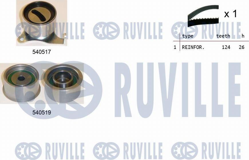 Ruville 550443 - Комплект ангренажен ремък vvparts.bg