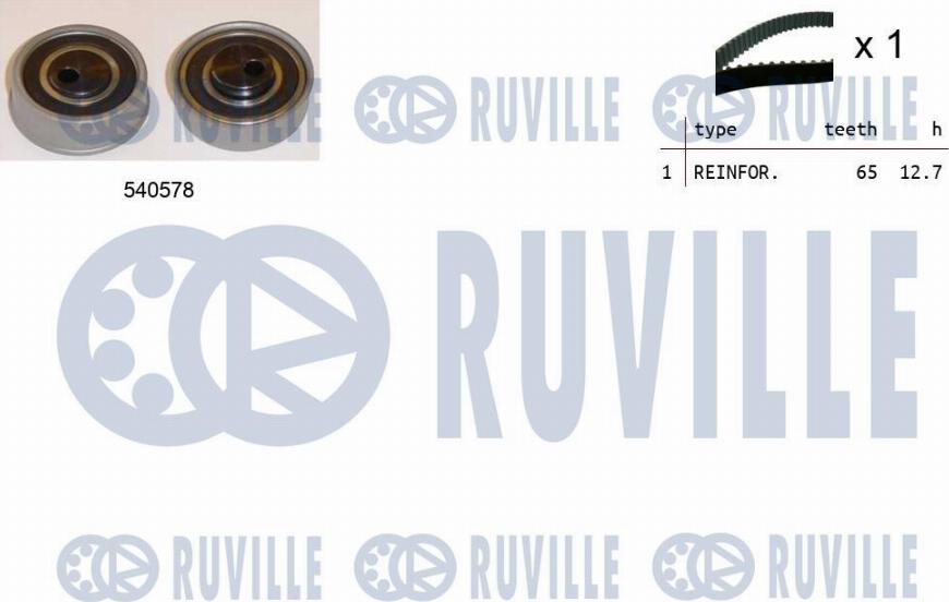 Ruville 550455 - Комплект ангренажен ремък vvparts.bg
