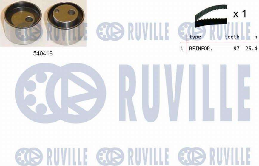 Ruville 550466 - Комплект ангренажен ремък vvparts.bg