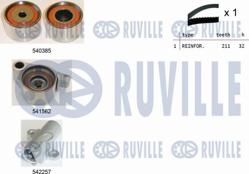 Ruville 550461 - Комплект ангренажен ремък vvparts.bg