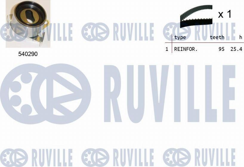 Ruville 550404 - Комплект ангренажен ремък vvparts.bg