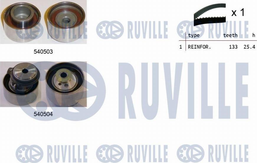 Ruville 550401 - Комплект ангренажен ремък vvparts.bg