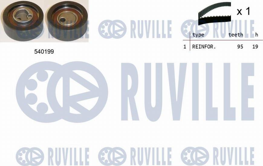 Ruville 550403 - Комплект ангренажен ремък vvparts.bg