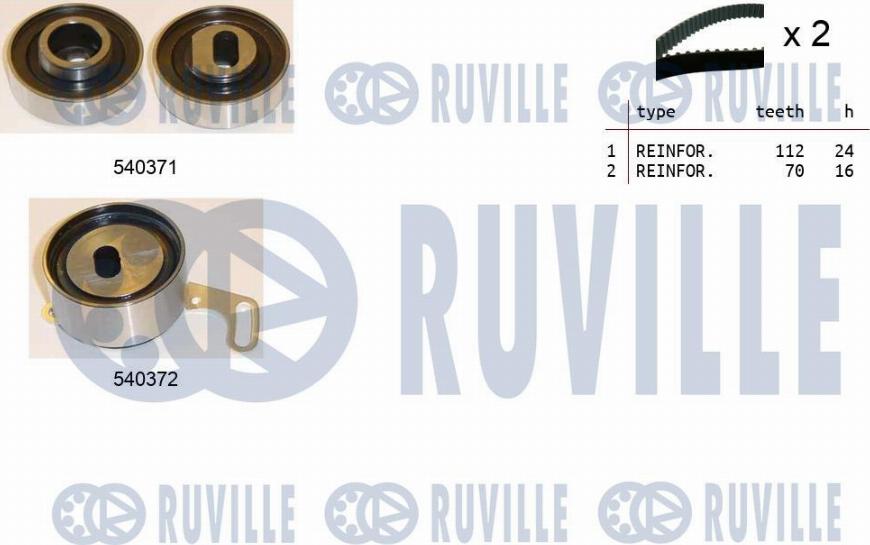 Ruville 550416 - Комплект ангренажен ремък vvparts.bg