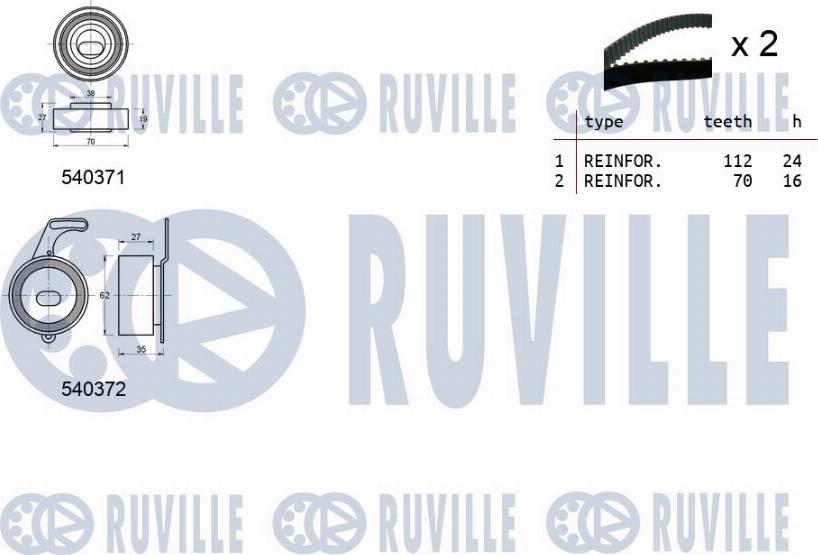 Ruville 550416 - Комплект ангренажен ремък vvparts.bg