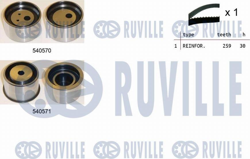 Ruville 550411 - Комплект ангренажен ремък vvparts.bg